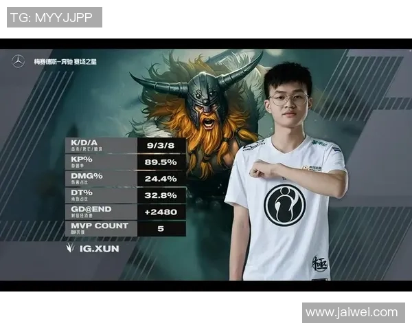 深入分析IG战队的节奏打法与战术运用技巧