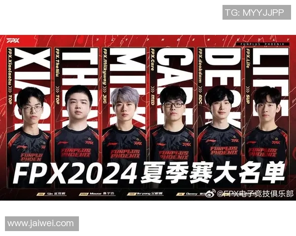 聚焦英雄联盟战队FPX的技术分析与战术探讨 聚焦英雄联盟战队FPX的技术分析与战术探讨